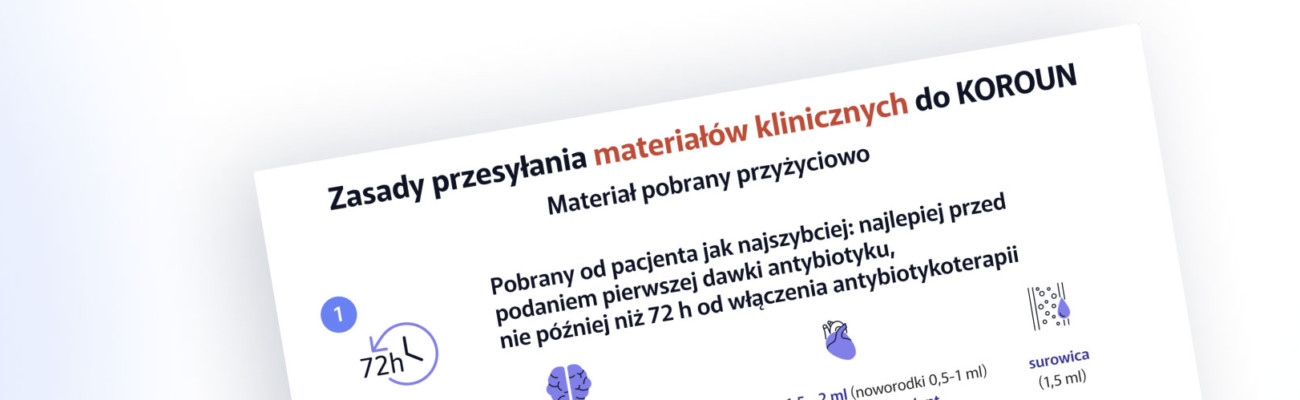 Algorytm postępowania