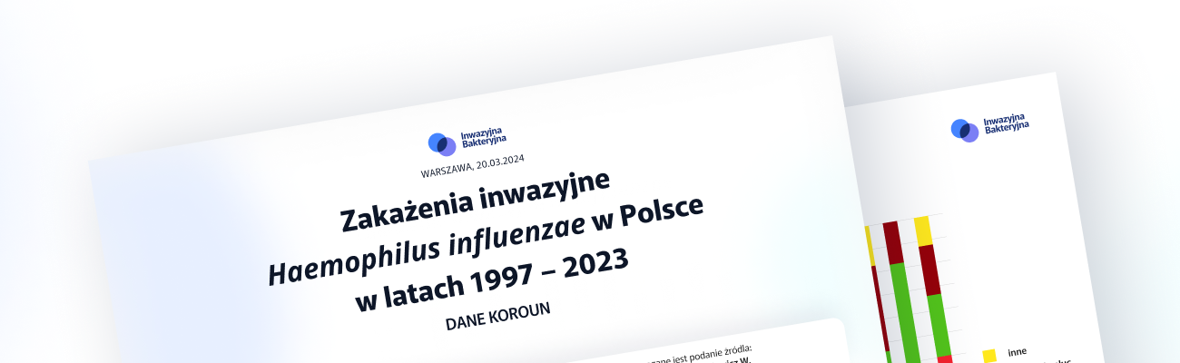 Zakażenia inwazyjne Heamophilus influenzae  w PL w latach 1997 – 2023 – DANE KOROUN